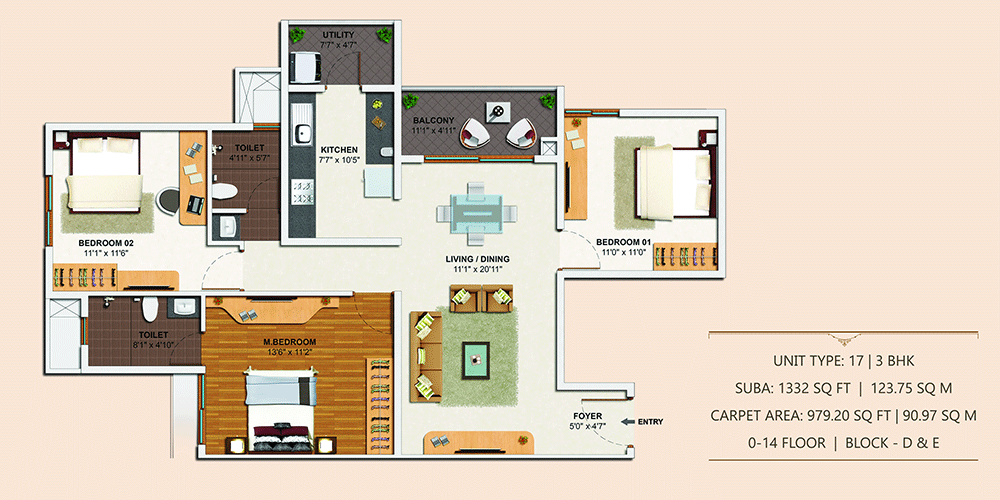 3 bhk apartments in Bangalore